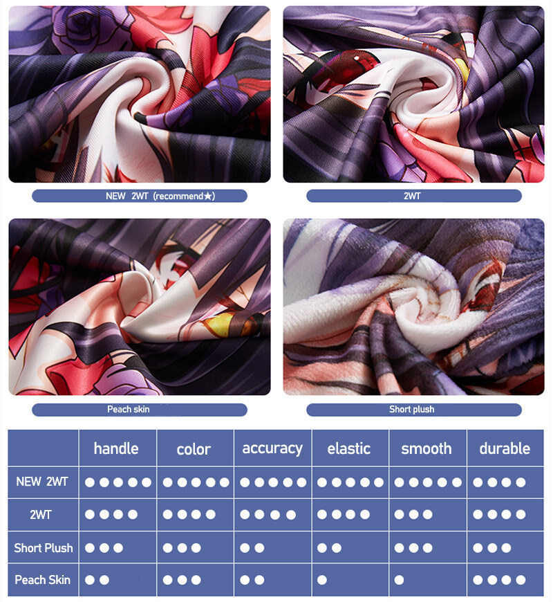 Taie D'oreiller Bleue Hikari N - Anime Cosplay Maid reseña y precio
